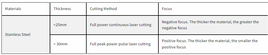 1683697461473512.png 微信图片_20230510134354.png